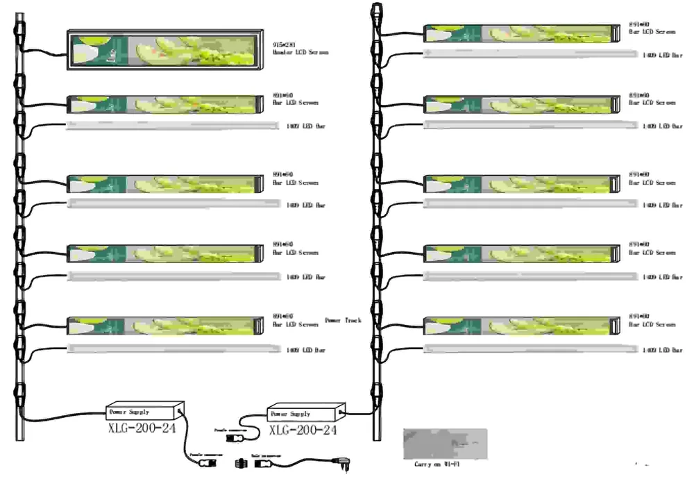 Gondola shelving with digital display screens and LED lighting